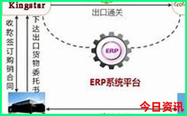 适合青少年旅游的地方有哪些