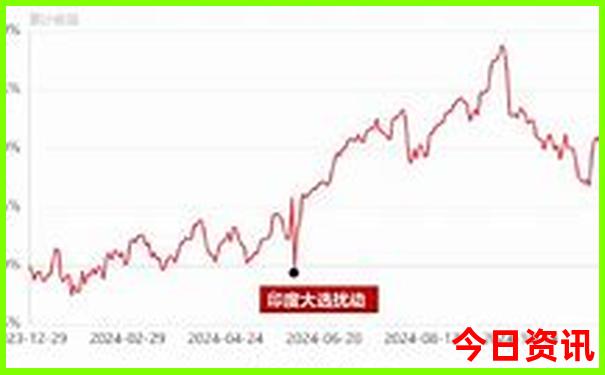 暑假带孩子到哪里玩比较好